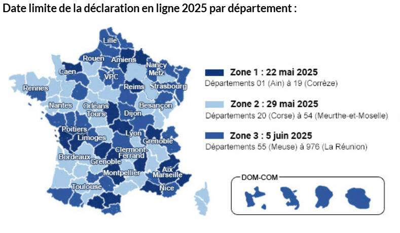 Date limite impot 2025