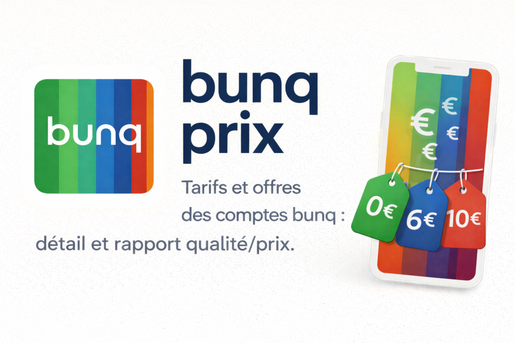 bunq prix